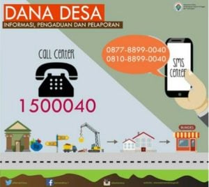 Ilustrasi : Dana Desa